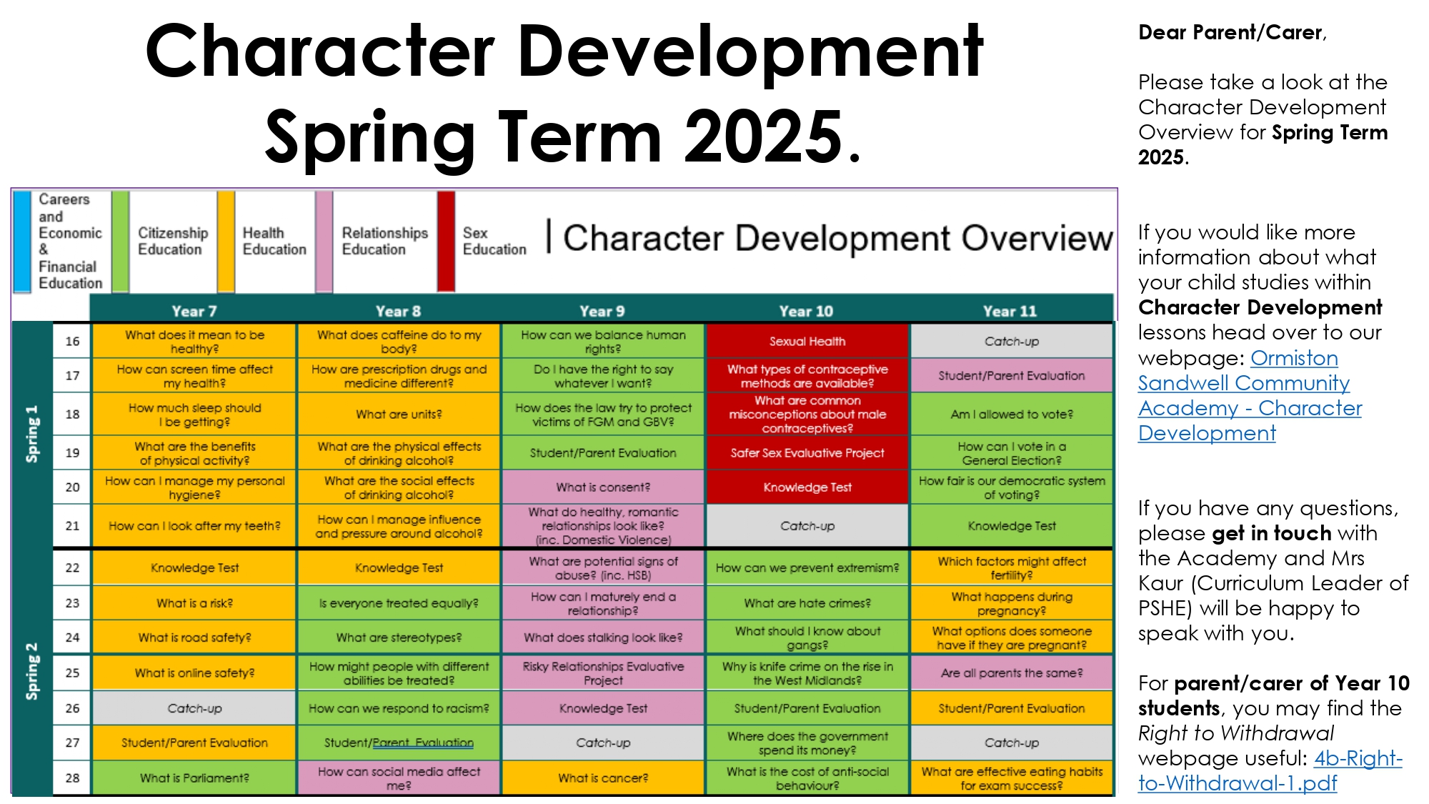 Ormiston Sandwell Community Academy Character Development Spring Term