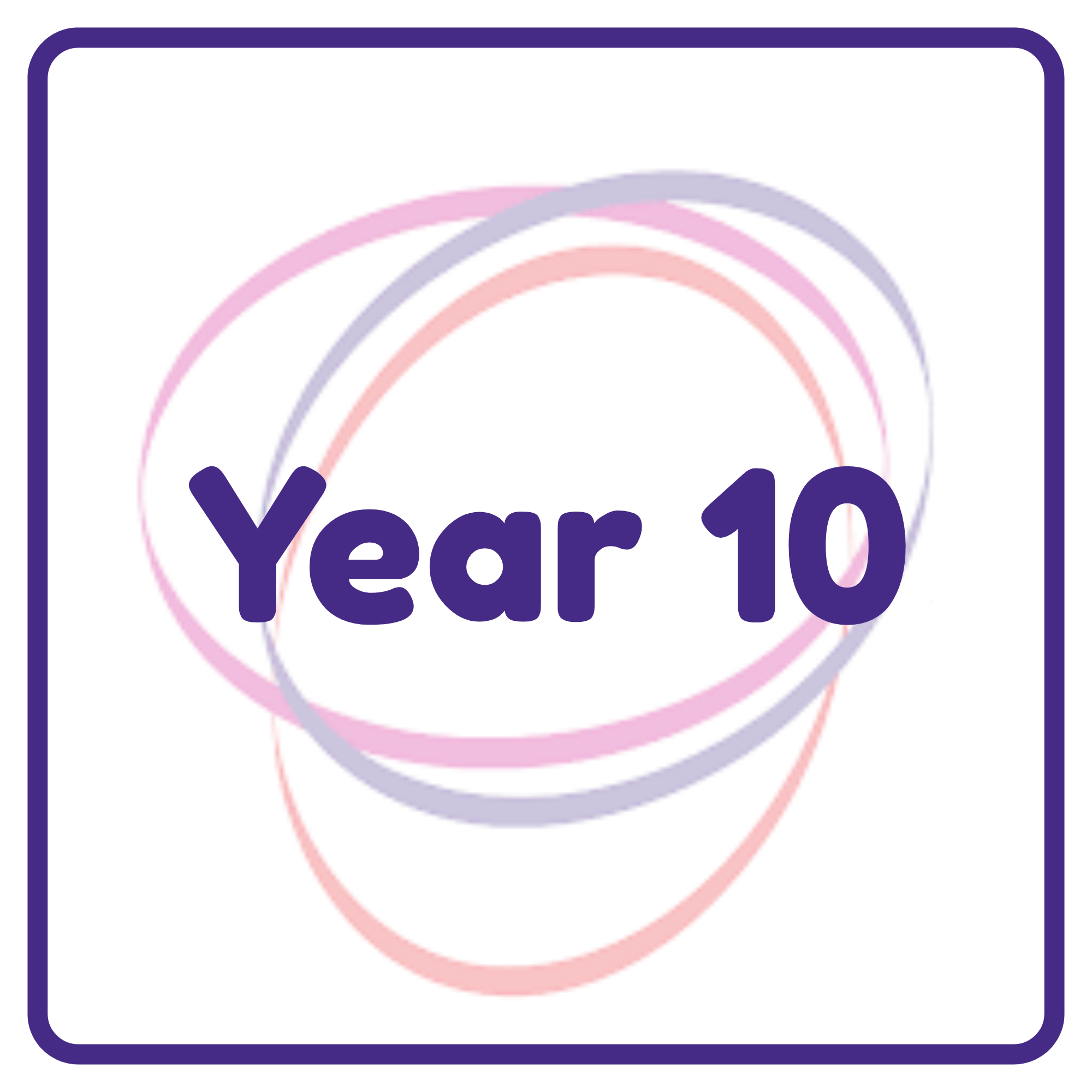 Letters Home Year 10