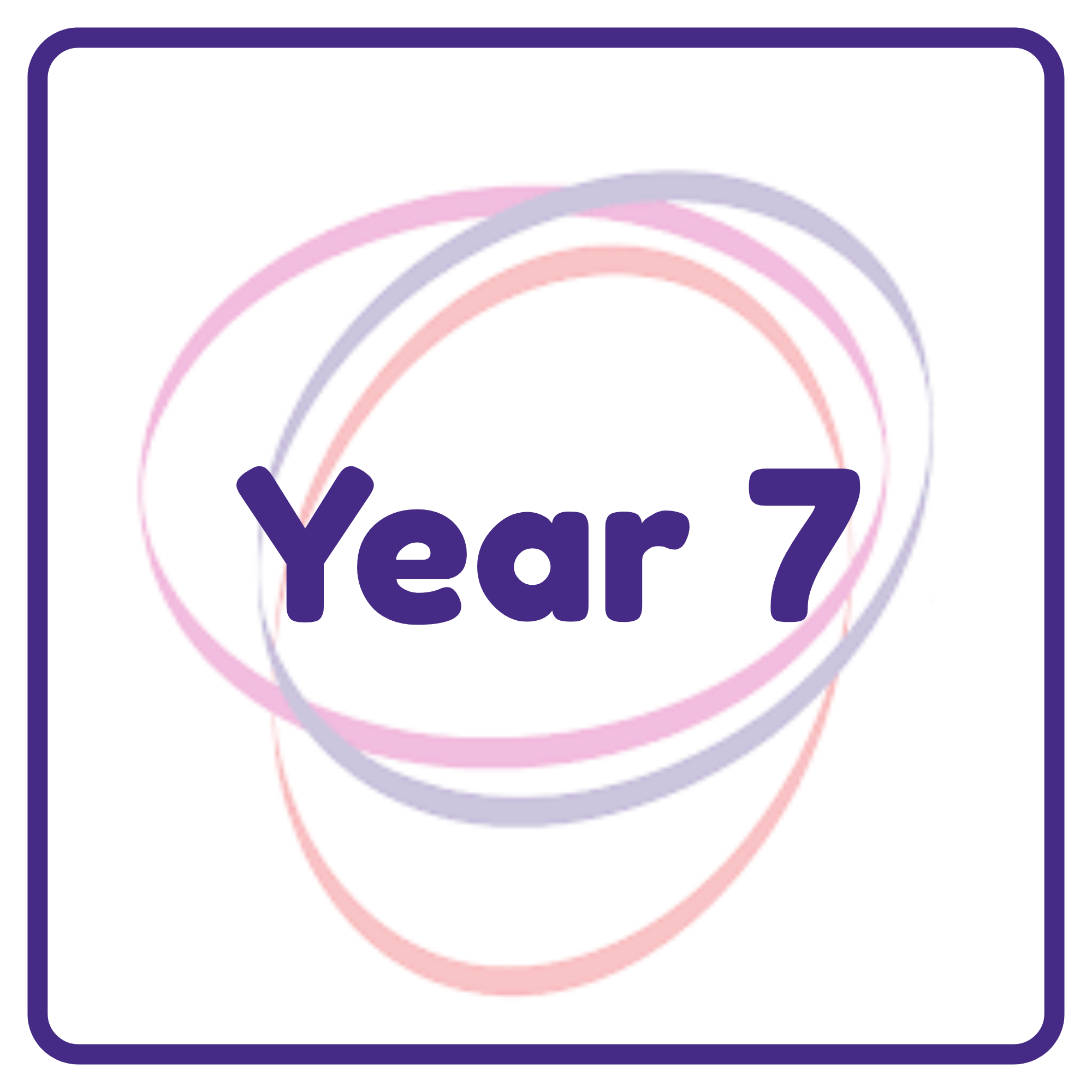 Letters Home Year 7